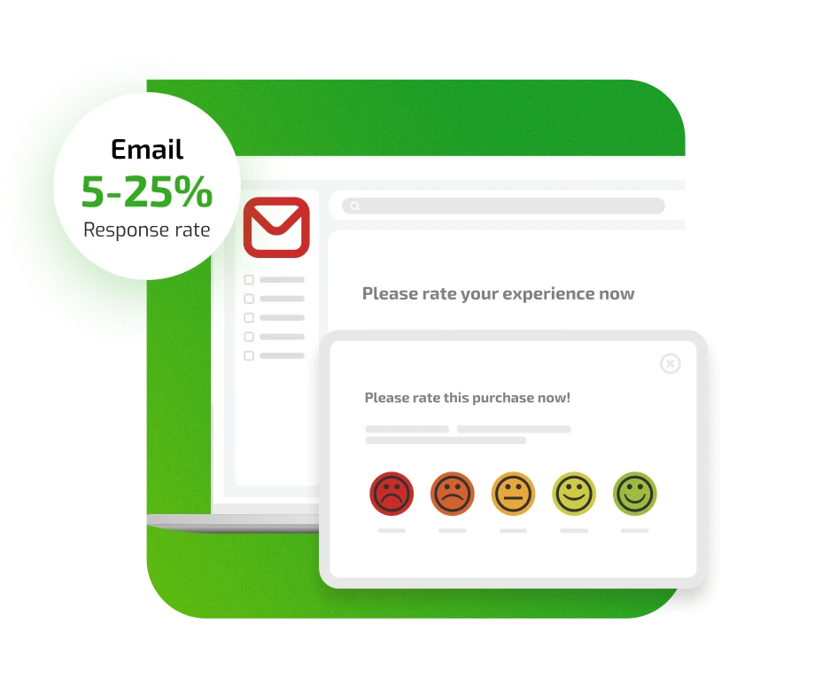 Feedback - Email Survey