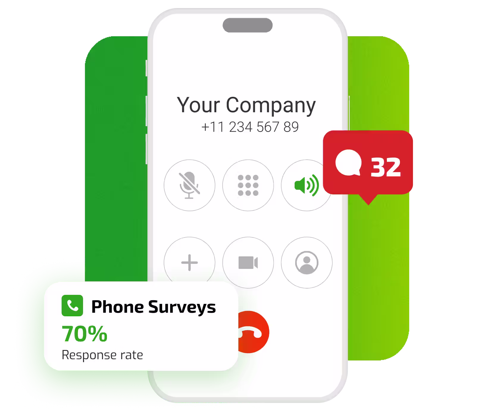 Telephone calls for in-depth surveys
