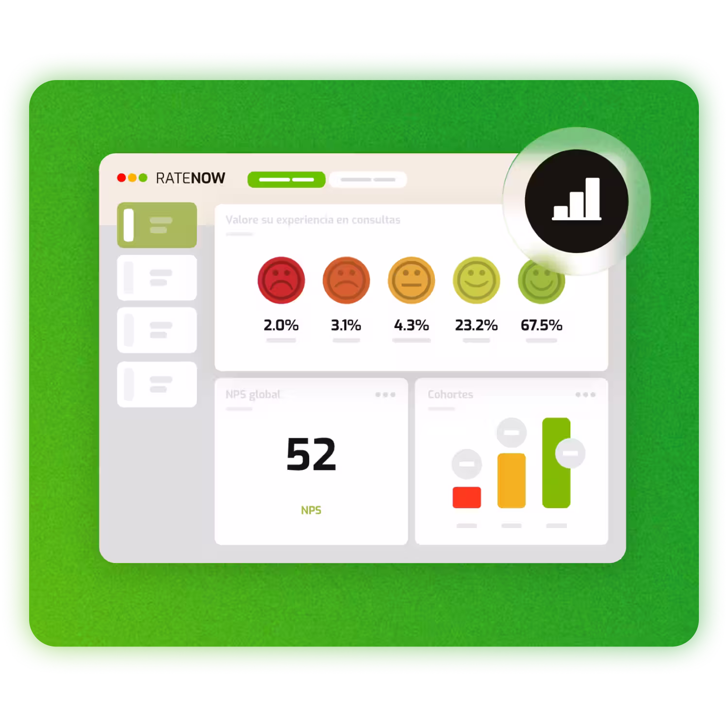 Platform: RateNow Analytics