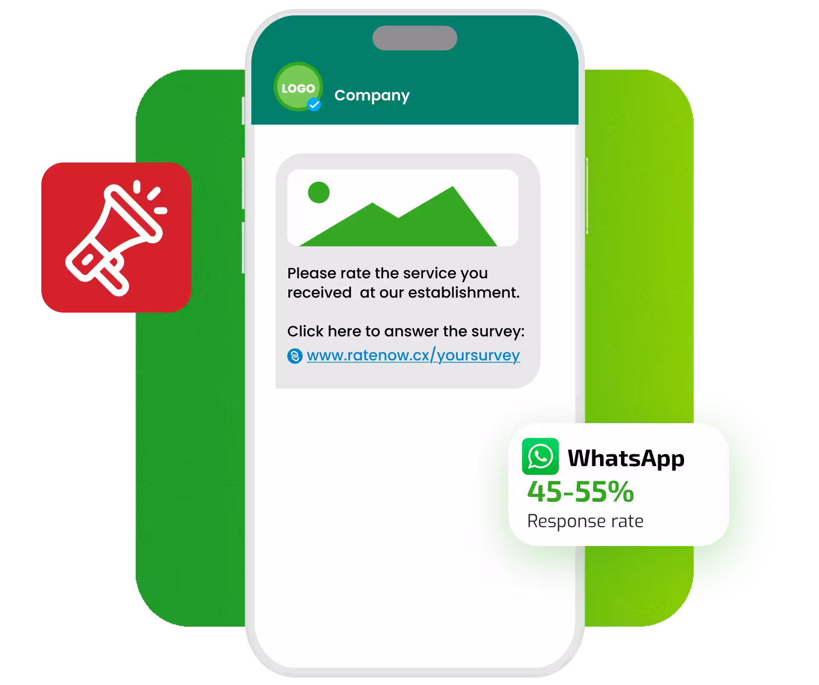 WhatsApp surveys for mass distribution