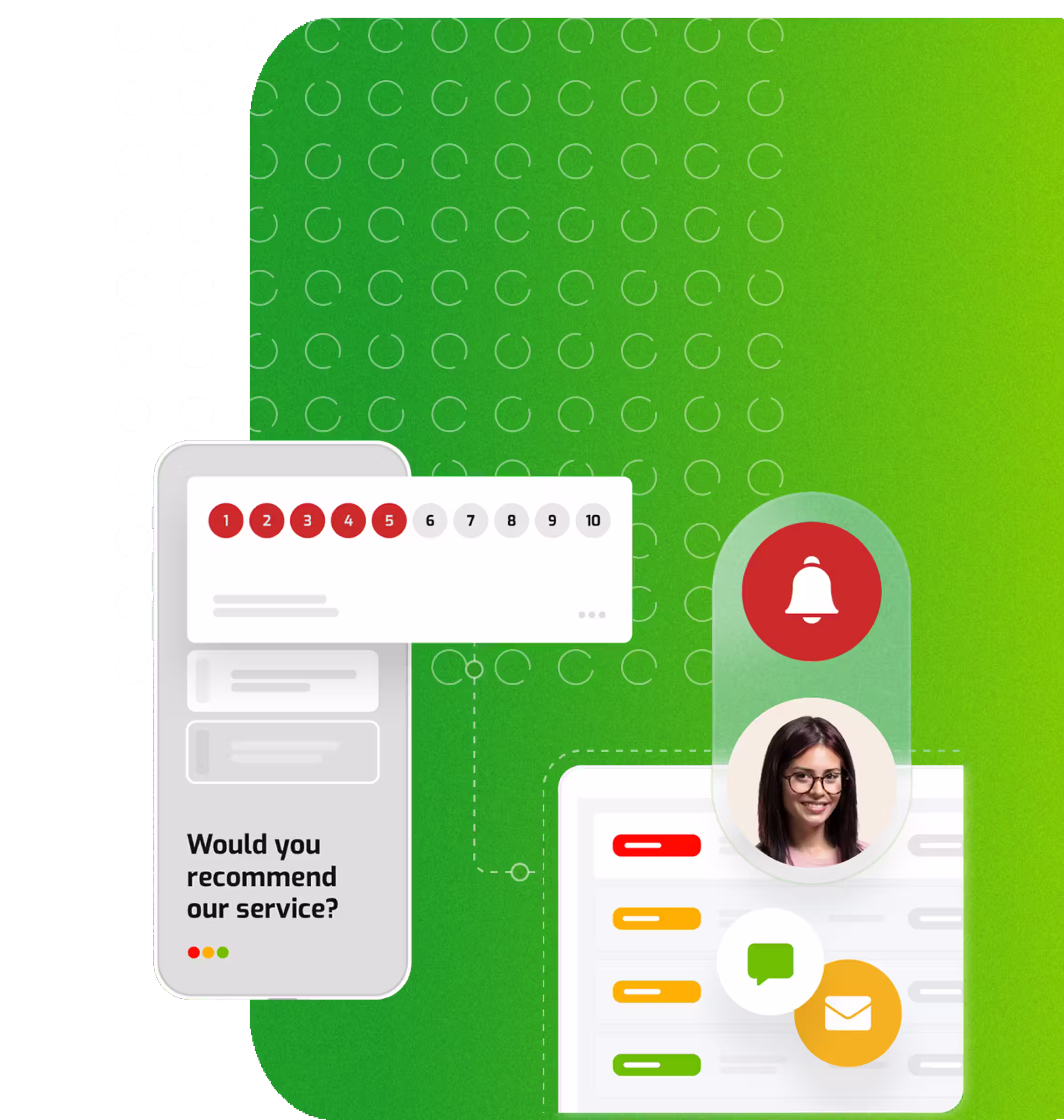RateNow Automated Alerts