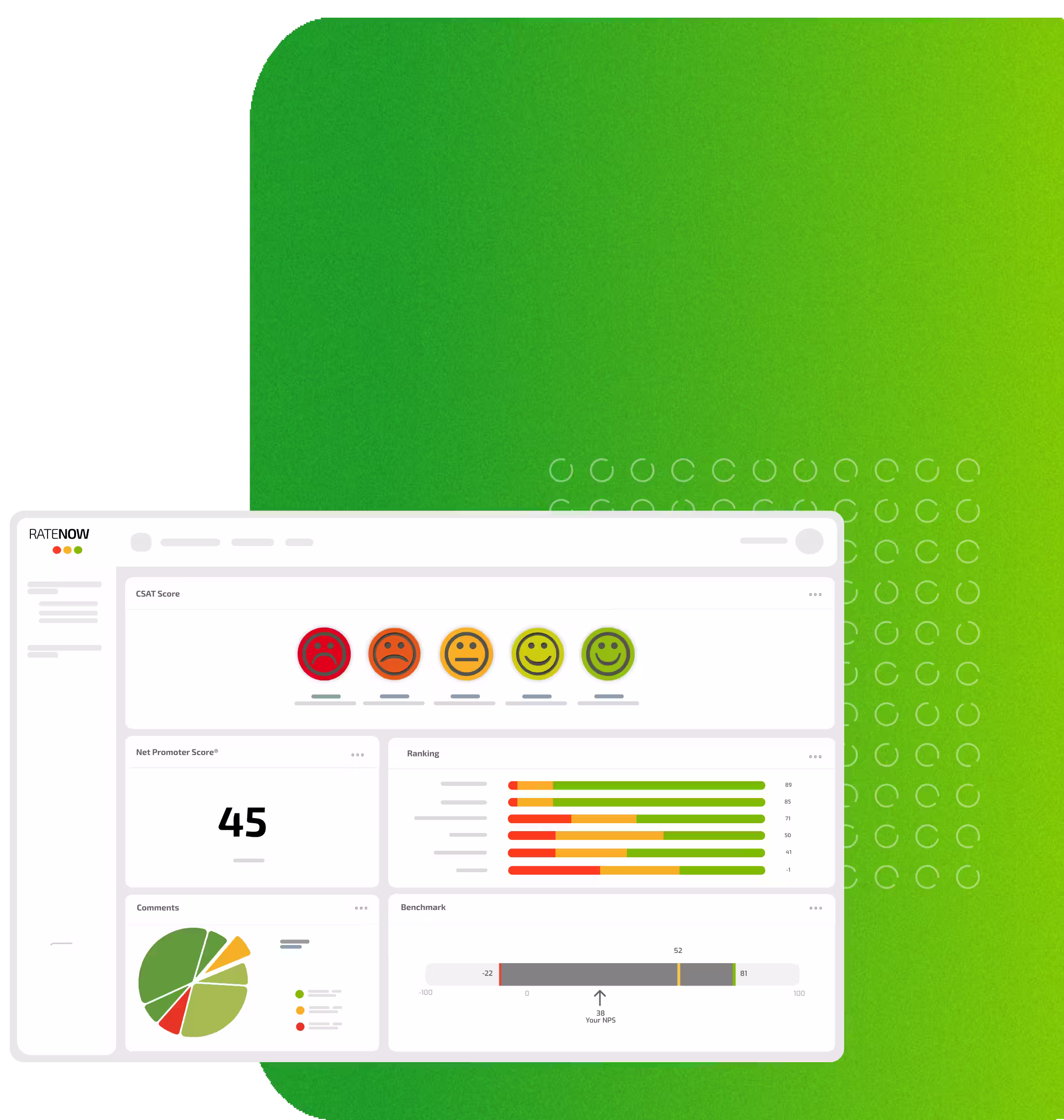 RateNow Analytics Platform